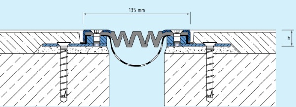 waterdicht dilatatievoegprofiel VA.8.135